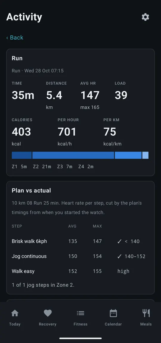 An activity: time, distance, heart rate, plan vs actual